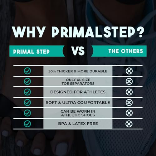 PrimalStep XL Toe Separators & Spreaders Pack of 2 - Bunion & Foot Pain Relief