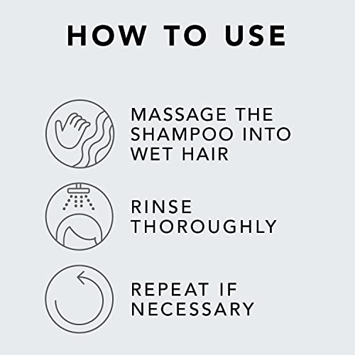 Sebastian Professional Drench Shampoo| Deep Moisturizing for Dry, Frizzy & Chemically Treated Hair