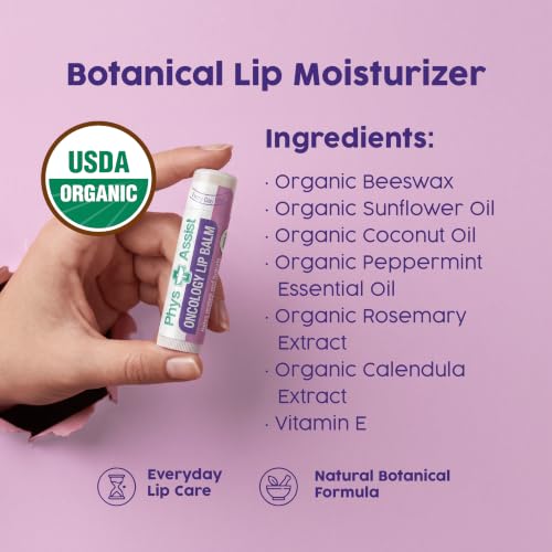 PhysAssist Oncology Lip Balm & Skin Care Set for Chemo Patients, 4oz