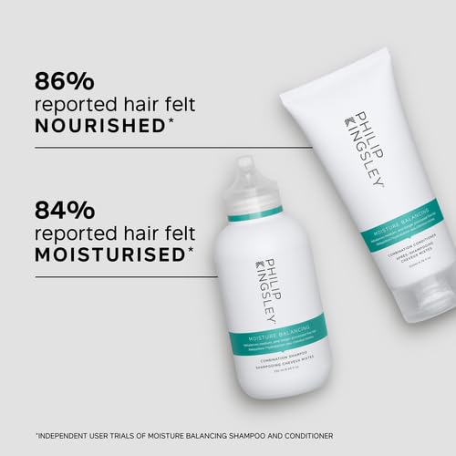 Moisture Balancing Shampoo & Conditioner Duo for Dry Hair