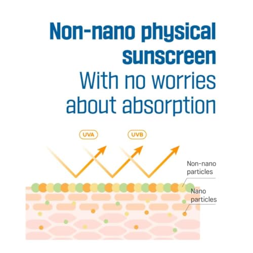 Hydrating SPF 50 Sunscreen with Birch Sap & Hyaluronic Acid for Sensitive Skin