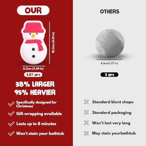 Christmas Bath Bombs Set with Surprises - 6 Handmade Scented Gifts for Women & Kids