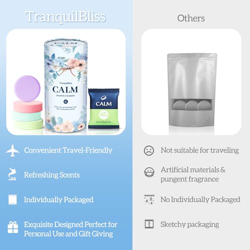 TranquilBliss 18 Shower Steamers Set - 6 Refreshing Scents, Individually Packaged, Perfect for Relaxation Gifts for Women