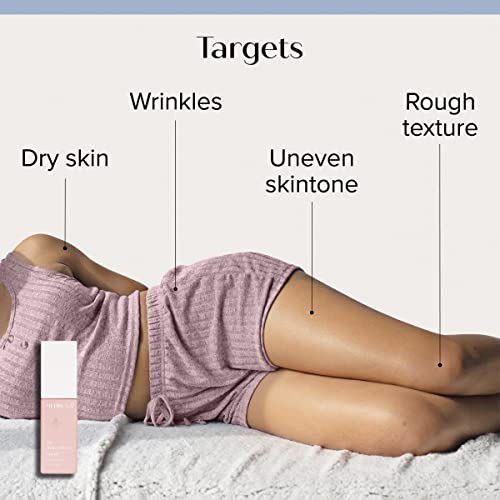 Medix 5.5 Glycolic Acid Body Wash + Argan Oil Firming Cream + 3% Hyaluronic Acid Anti-Aging Booster Serum Set