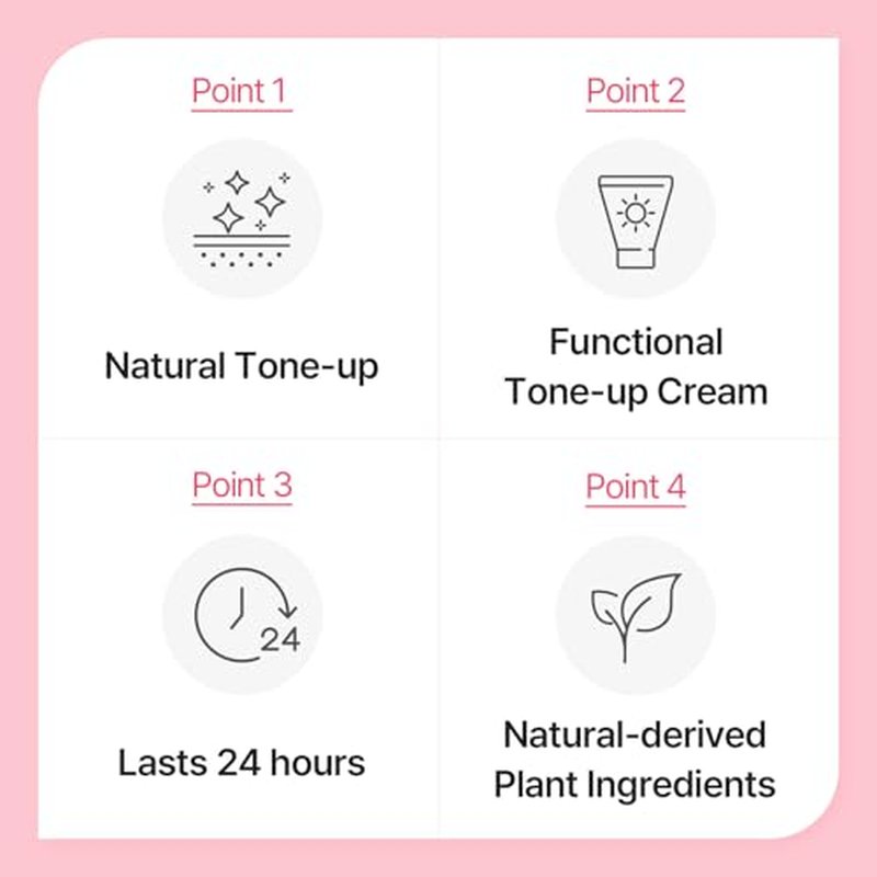 COSNORI Tone-up Care Set