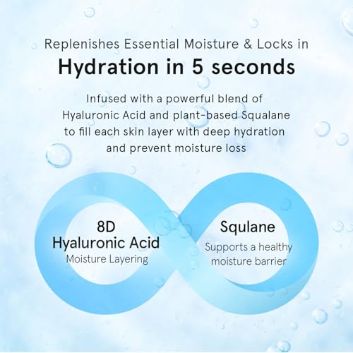 Hyaluronic Squalane Moisturizer - Korean Face Cream for Hydration & Plump Skin