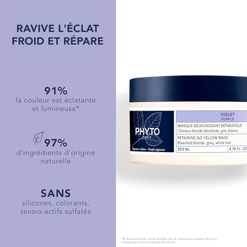 PHYTO Purple Hair Mask for Gray & Blonde Toning Deep Hydration Sulfate-Free 6.76 fl oz