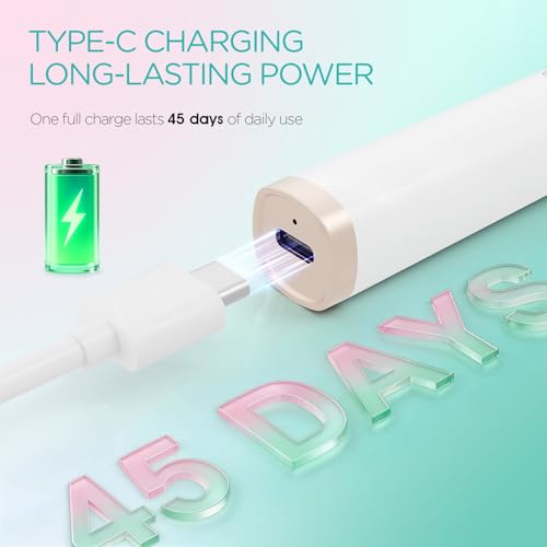 Eyebrow Trimmer for Women, 3-in-1 Electric Eyebrow Razor & Facial Hair Remover, Painless Rechargeable & Portable for Brows, Peach Fuzz, Lips and Chin (White)