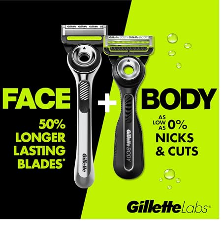 Gillette Labs Razor Duo Pack with 2 Refills - Face & Body Grooming Kit