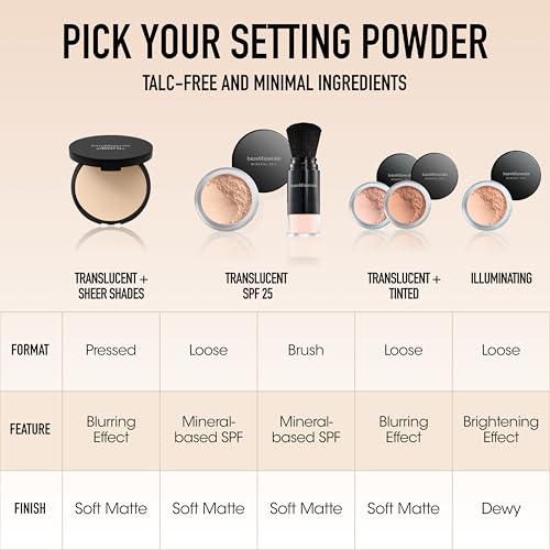 bareMinerals Bisque Loose Powder Concealer SPF 20 - Talc-Free Undereye Coverup