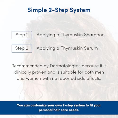 Thymuskin Classic Serum 6.75 Fl Oz Hair Revitalizing Scalp Treatment for Men & Women