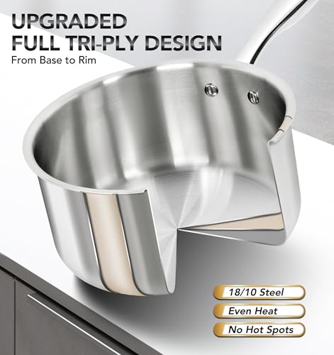 Full Tri-Ply Stainless Steel Saucepan Set with Lids - 1QT, 2QT, 3QT, Induction Compatible