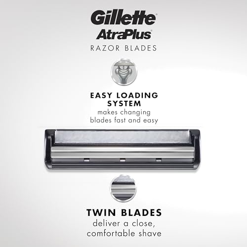 Gillette AltraPlus Razor Blade Refills 10 Count Lubra-Soft Strip for Close Shave - Variation of THIS listing