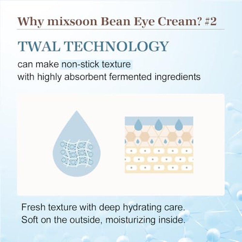 mixsoon Bean Cream 1.69 fl.oz / 50ml Bean Eye Cream 0.67 fl oz / 20ml