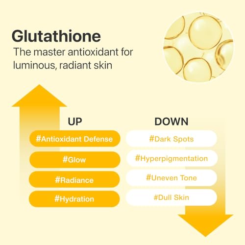 Dark Spots Serum Set with Glutathione & Vitamin C for Brightening