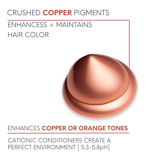 Watercolors Liquid Copper Color Depositing Hair Dye Shampoo 8 Fl Oz - Pack of 1