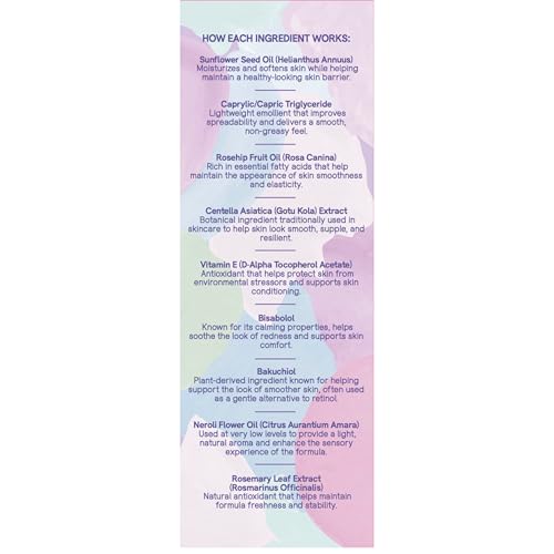 Belly Oil for Pregnant Women ? Oil for Stretch Marks During Pregnancy & Postpartum, Pregnancy Stretch Mark Support with Centella Asiatica, Lightweight Body Oil