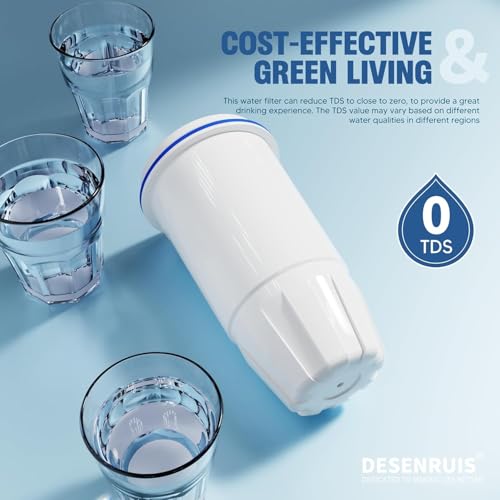 Water Filter Replacement for Zero Pitcher ZR-001 - Variation 12