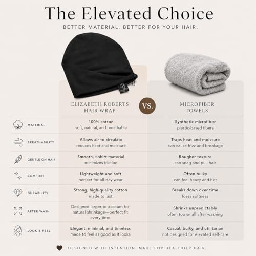 Elizabeth Roberts White Cotton Hair Towel Wrap Turban for All Hair Types