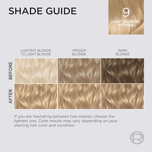 L'Oreal Paris Colorsonic Permanent Hair Dye Cartridge - Light Natural Blonde (Variation 9)