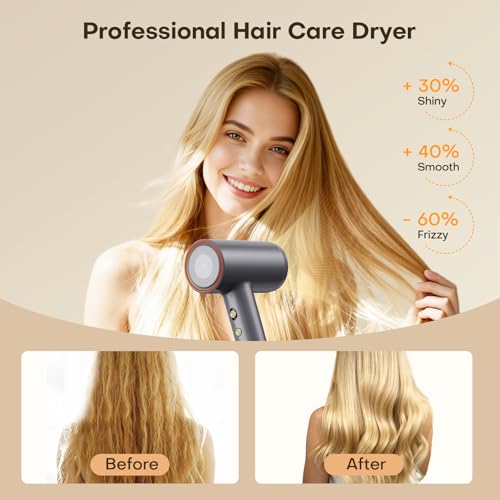 Uniorange Dark Gray High-Speed Ionic Hair Dryer - Fast Drying, Low Noise, Lightweight, Travel Ready