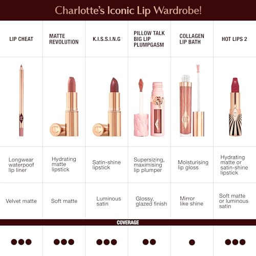 Charlotte Tilbury Hot Lips 2.0 Lipstick - Glowing Jen Soft Rose Refill, Hydrating Long Wear Lip Color