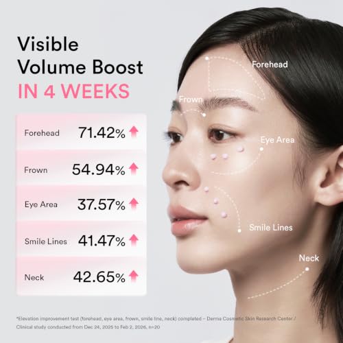 PDRN Volume Fill-It Booster Cream - Facial Plumping & Anti-Aging 2.5oz