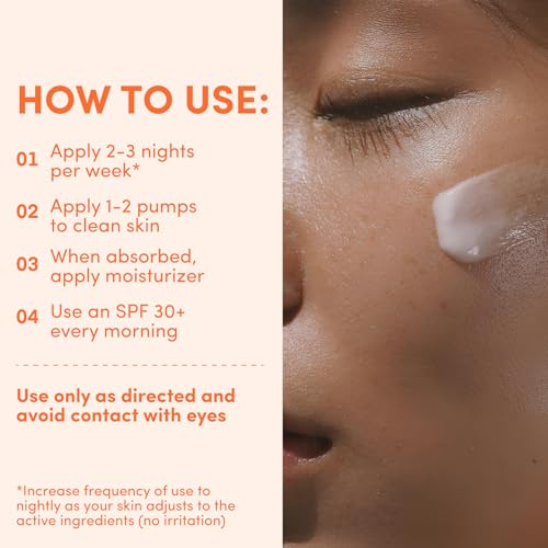 Tranexamic Acid Dark Spot Serum with AHA for Face & Body - Brightening Night Treatment