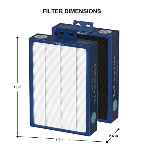 Dual Protection Pack of 6 HEPA Filters Compatible with Blueair 500/600 Series Air Purifiers