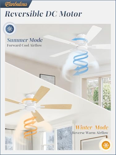 White 52 Inch Flush Mount Ceiling Fan No Light with Remote Control