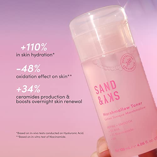 Brightening Toner with Niacinamide & Glycolic Acid - 4.2 fl oz Natural Exfoliating Skin Care