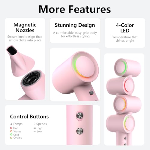 Pink Professional High-Speed Hair Dryer with Ionic Care & Travel Accessories