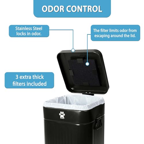 Nevink 12L Outdoor Dog Waste Trash Can with Lid, Odor Proof Foot Pedal, UV-Resistant Back Yard Waste Station (Black)