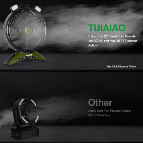 Rechargeable 45000mAh Camping Fan with LED Light - Military Green & Black