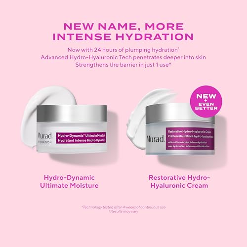 Hydrating Hyaluronic Acid Face Cream with Shea Butter & Coconut Extract - 1.7 Fl Oz