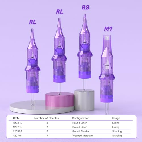 Wireless Rotary Tattoo Gun Kit with Dual Batteries, Inks & Accessories for Beginners