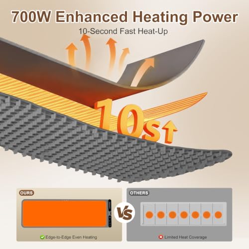 Gray Extra Large Food Warming Mat 47.2x15 inches 700W Electric Buffet Warmer