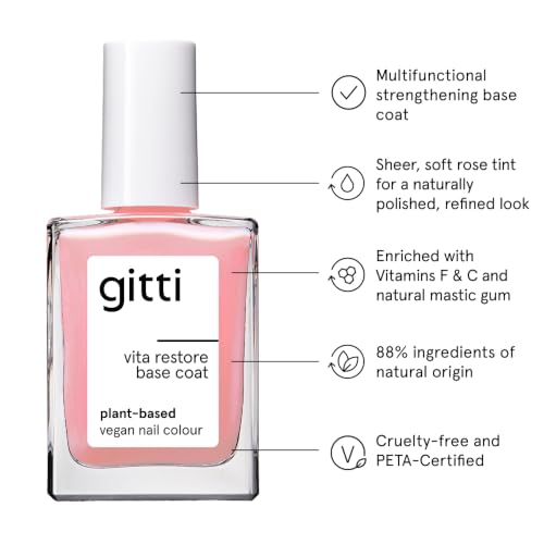 Vita Restore Nail Strengthening Base Coat - Soft Rose, 0.5 Fl Oz