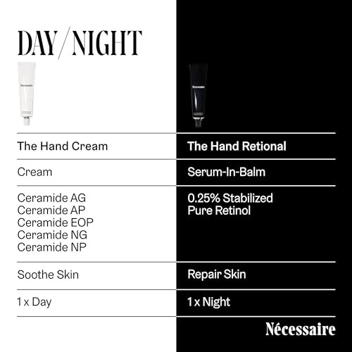 Fragrance-Free Hand Duo Set - Hand Cream & Retinol Treatment for Dry Hands