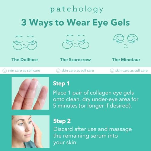 Patchology Rejuvenating Under Eye Gels - Hydrating Eye Mask w/Caffeine, Hydrolyzed Collagen & Centella Asiatica- Under Eye Patches For Dark Circles - Minimize Puffiness & Wrinkle Reducer - 30 ?Pairs