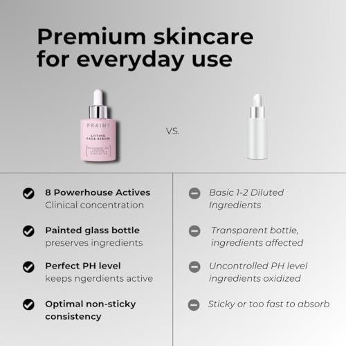 Face Serum with Niacinamide, Vitamin C & E - Nourishing Skin Care 1 fl oz