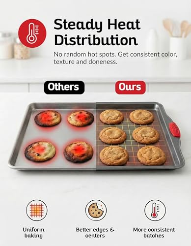 Red & Grey Nonstick Baking Sheet Pan Set - Heavy-Gauge Carbon Steel, 3 Pieces