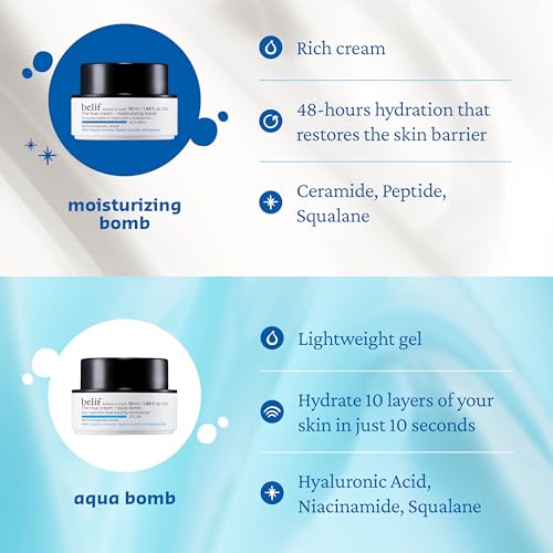 belif Moisturizing Bomb Daily Ceramide Moisturizer 0.84 fl oz / 25 ml – New Formula