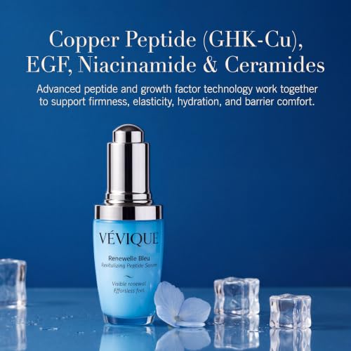 Copper Peptide Firming Serum with EGF & Niacinamide - 1 Fl Oz