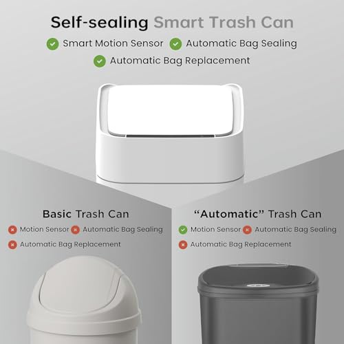 Automatic Touchless Trash Can 4.5 Gallon with Self-Sealing & Bag Refill Rings