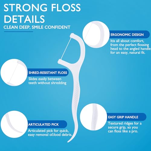 2000 Count Dental Floss Picks with Travel Case - Oral Care Flossers for Family & On-the-Go