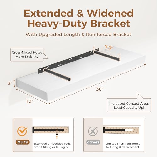 White Floating Shelves 36 Inch Long, 12 Inch Deep Set of 2 - Wall Storage & Display