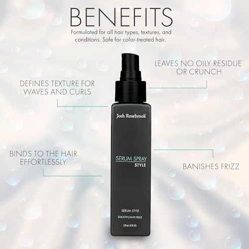 Leave-In Anti-Frizz Hair Serum Spray for All Hair Types 4oz