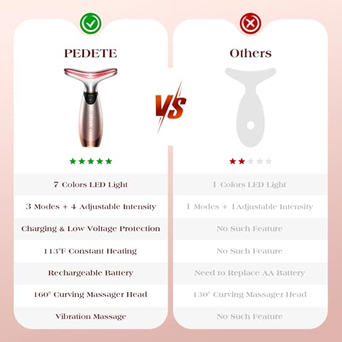 Facial Massager, 7 Colors Red Light Therapy for Face and Neck, Face Lift Device with 113¡ÆF Heating Vibration for Multi Skin Care