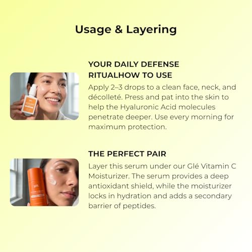Gle Facial Super Antioxidant Serum with Hyaluronic Acid Anti-Aging serum to Reduce the Appearance of Fine Lines and Wrinkles, Hydrating and Rejuvenating For Plumper, Smoother Skin. 1 fl oz